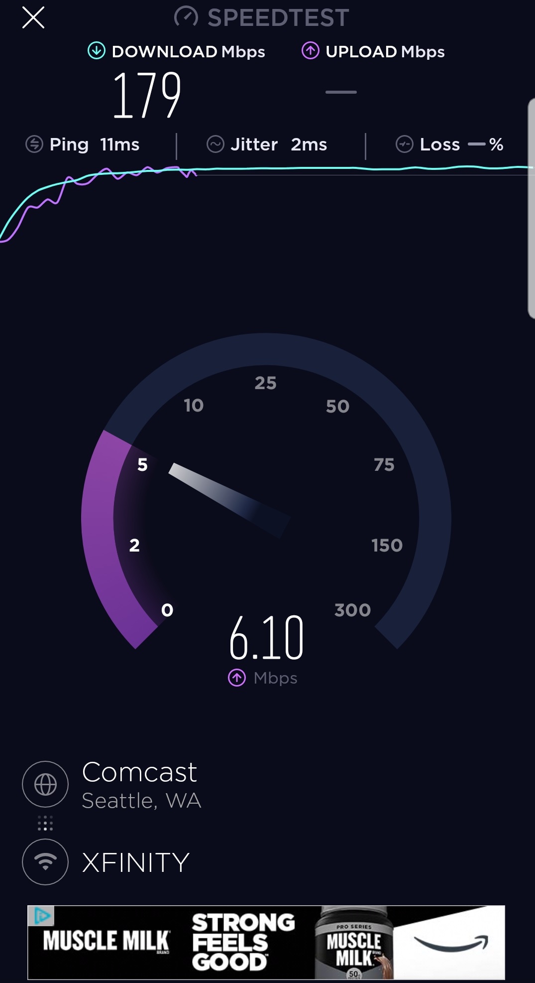 Google Speed Test on Mobile AGoogle Speed Test on Mobile